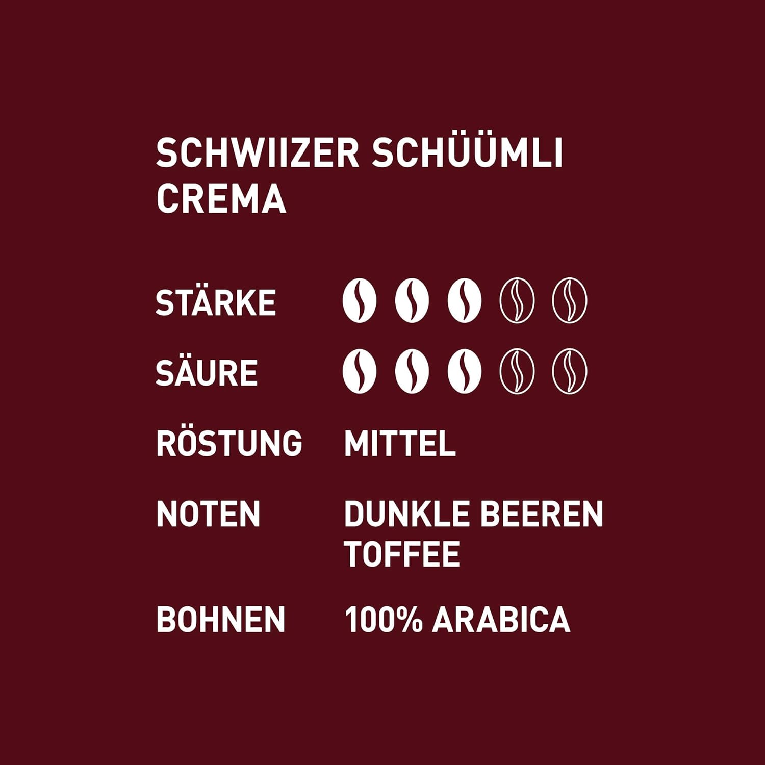 schwiizer schüümli crema, 100% arabica coffee beans, aromatic, intensive, for fully automatic machines, strength 3/5, medium roast, rainforest alliance certified, 1 kg